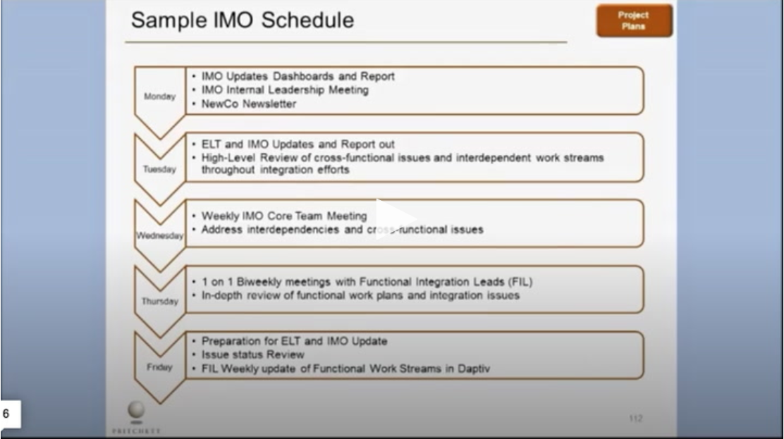 Example of a Good Integration management Office (IMO) Schedule